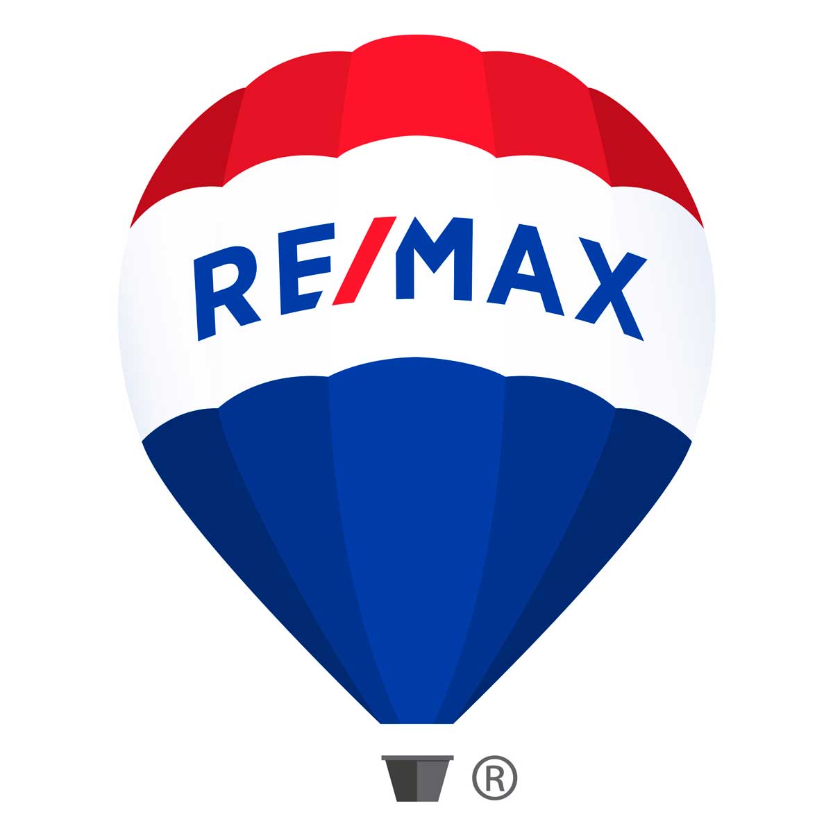 (c) Remax.com.ar